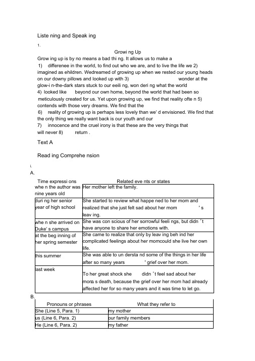 unitfive完整答案-新目标大学英语《综合教程》第一册