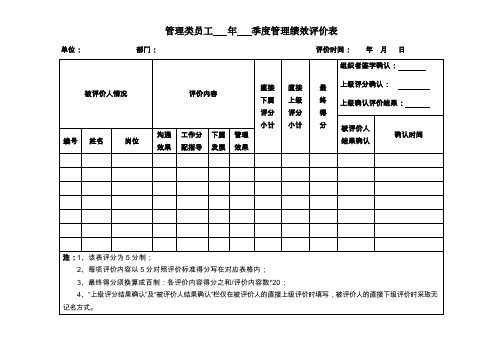 《管理类员工季度管理绩效评价表》