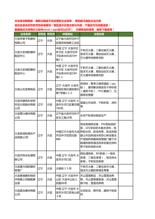 新版辽宁省大连干粉工商企业公司商家名录名单联系方式大全17家