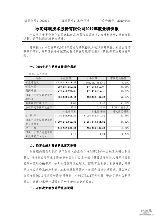 冰轮环境：2019年度业绩快报