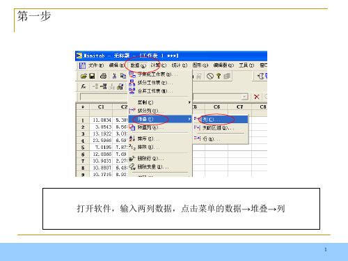 MINITAB控制图制作 I-Chart 图形