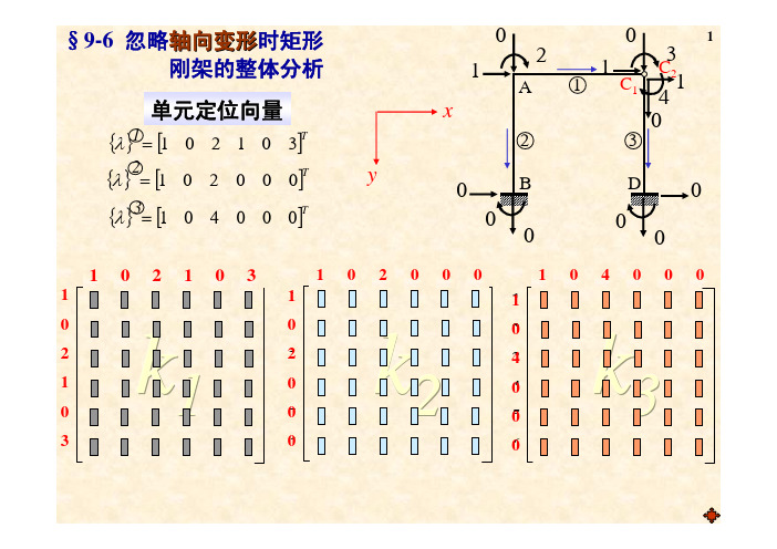 9矩阵法_5