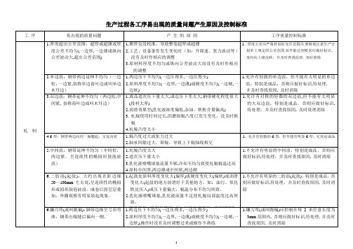 各工序易出现的质量问题及检验控制标准