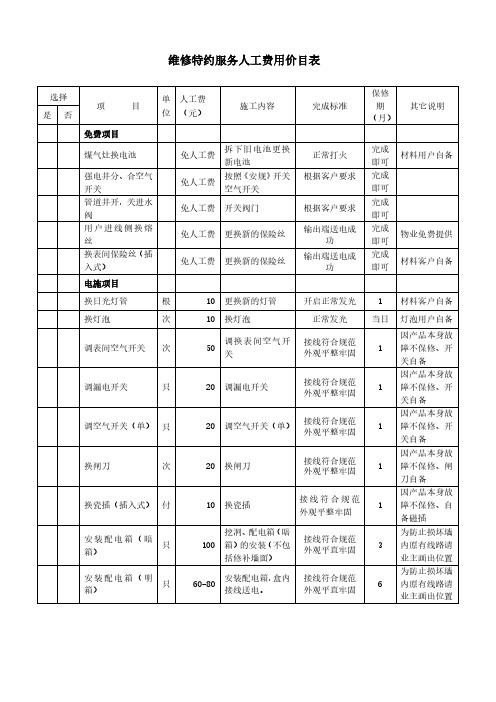 特约服务收费标准(参考版).doc