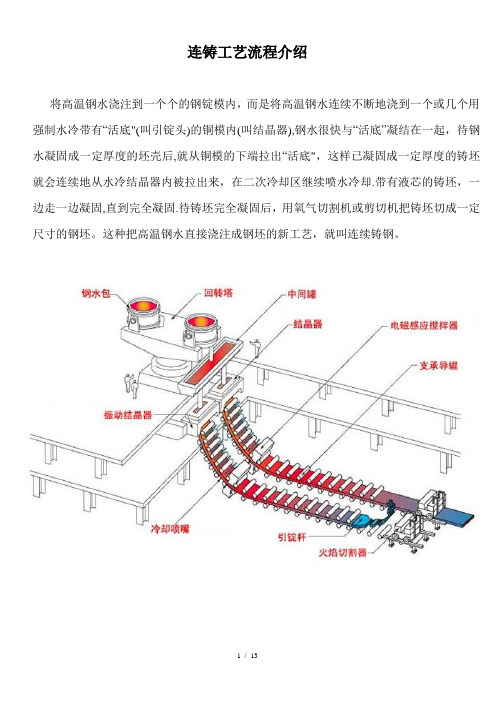 炼钢连铸工艺流程介绍