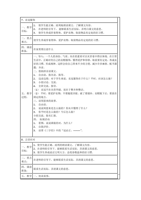 齐鲁版七年级传统文化教案