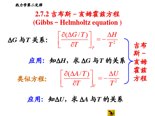 物理化学-热力学第二定律