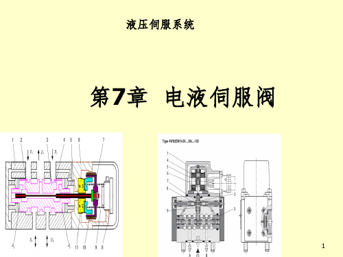 液压伺服控制系统第7章电液伺服阀PPT课件