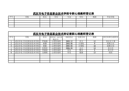 心理健康教育工作统计表