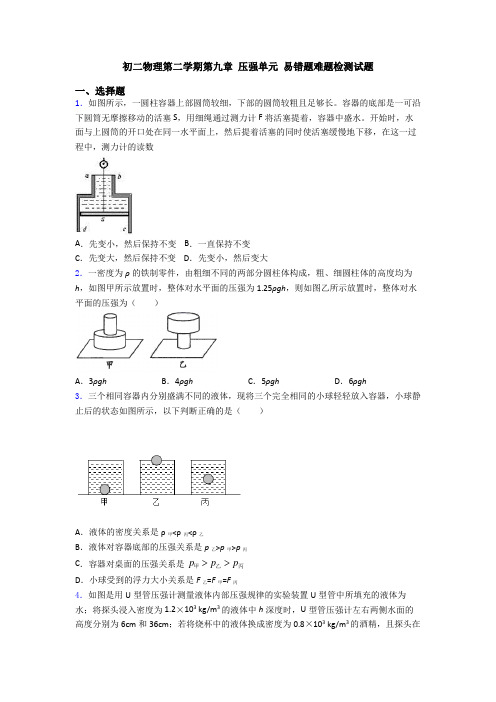 初二物理第二学期第九章 压强单元 易错题难题检测试题