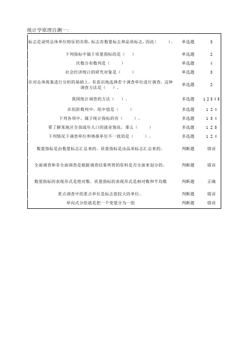 统计学原理自测一