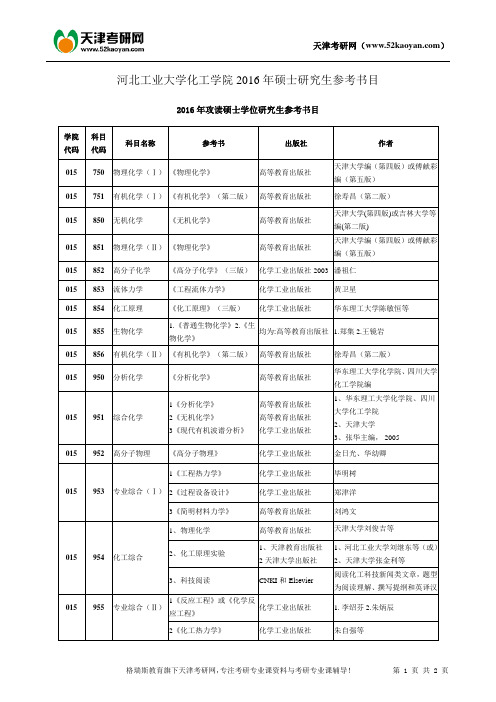 河北工业大学化工学院2016年硕士研究生参考书目