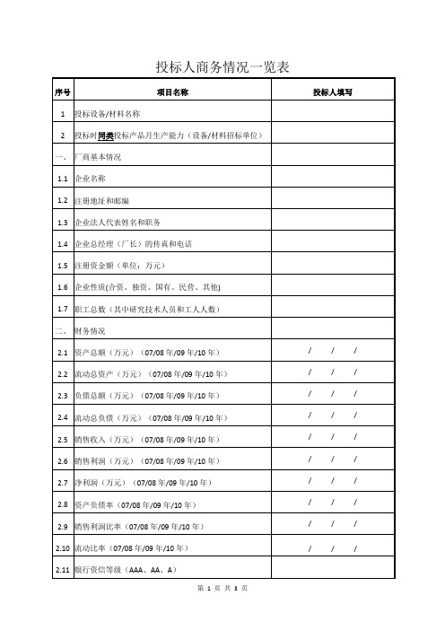 投标人商务情况一览表(2023年)