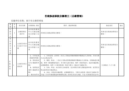 行政执法职权分解表三公路管理.doc