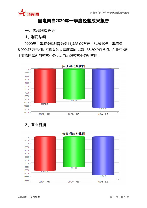 国电南自2020年一季度经营成果报告