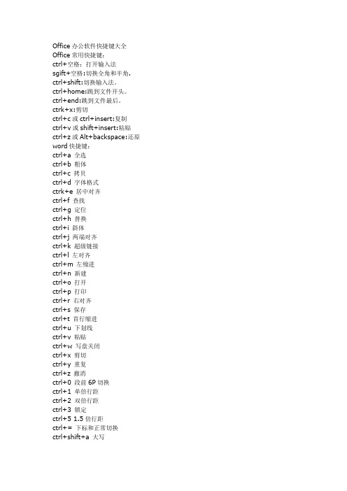 (完整word版)Office办公软件快捷键大全,推荐文档