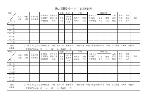 幼儿园园长一日三巡记录表