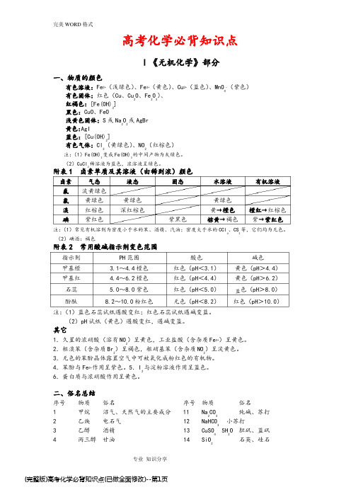 高考化学必背知识点