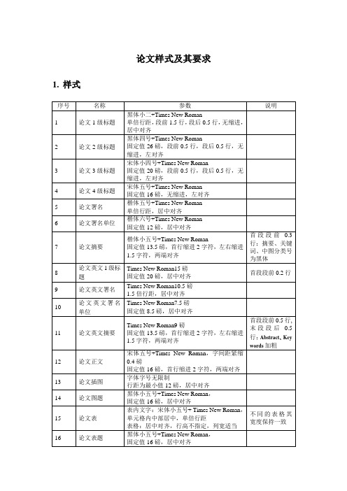 样式与模板设置要求