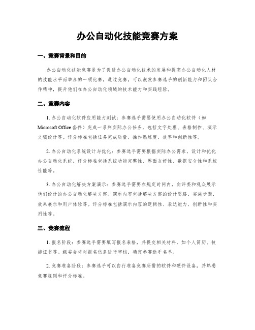 办公自动化技能竞赛方案 (2)