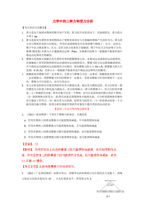 年高考物频考选分力学中的三种力和受力分析