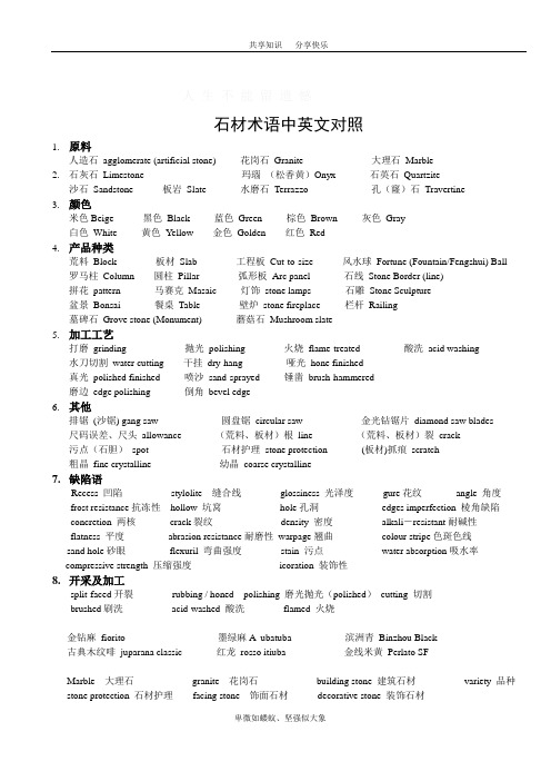 石材术语中英文对照