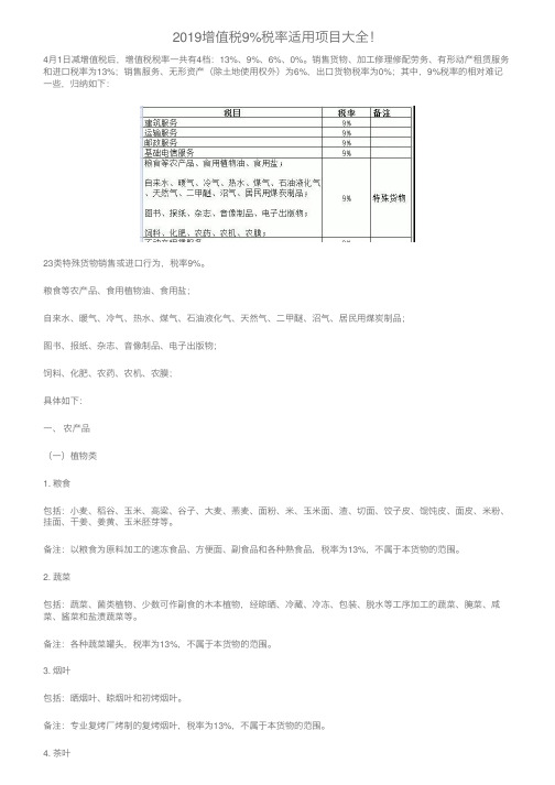 2019增值税9%税率适用项目大全！