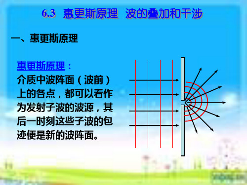 6.3 惠更斯原理和波的叠加原理