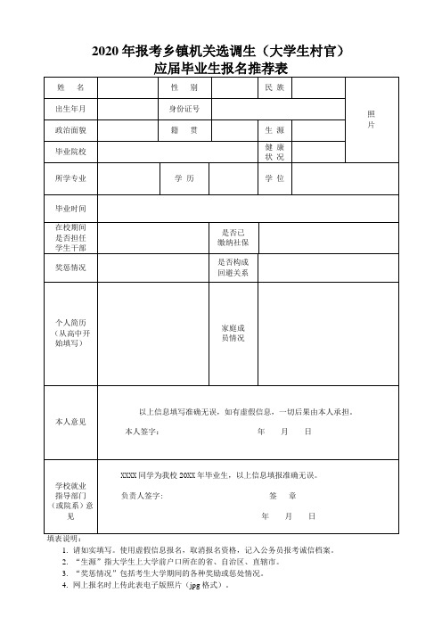 2020年报考乡镇机关选调生(大学生村官)应届毕业生报名推荐表