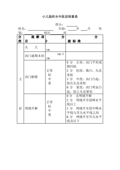 小儿脑积水中医症候量表