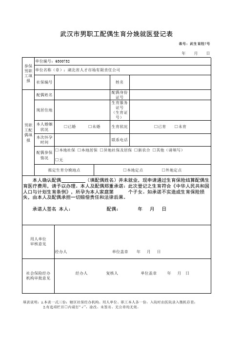 女职工、男职工未就业配偶生育备案表(生育保险就医登记表)