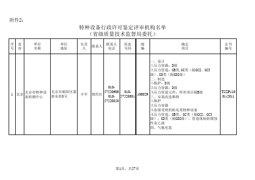 特种设备行政许可鉴定评审机构名单2011