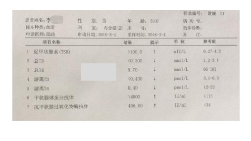 甲状腺激素的作用及调控