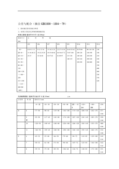 公差与配合标准表