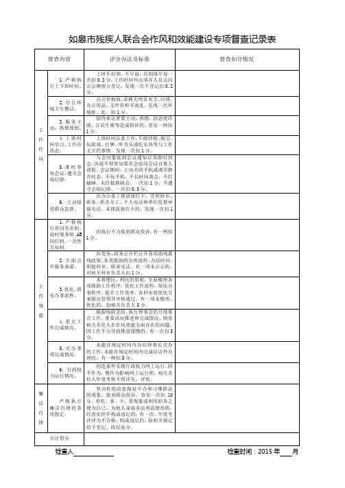 如皋市残疾人联合会作风效能建设情况督查记载表