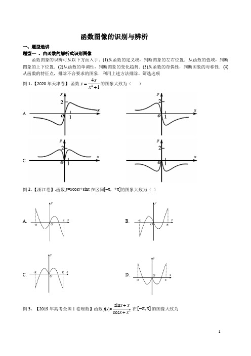 高常考题—考函数图像的识别与辨析(含解析)