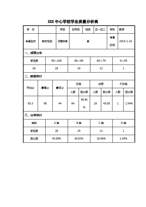 学期末学业质量分析表