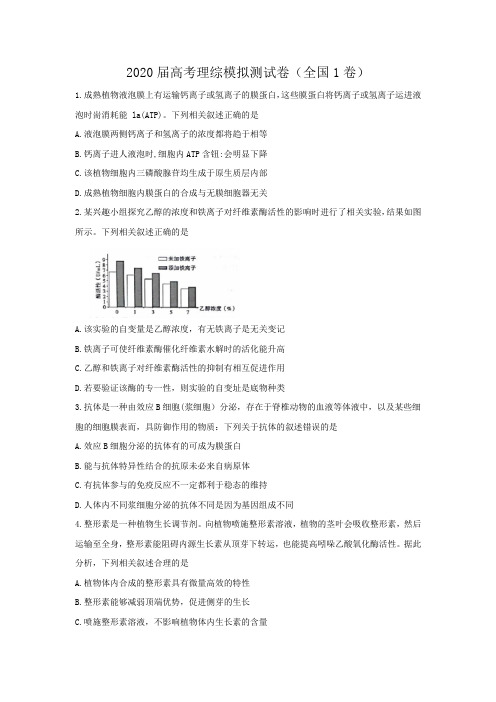 2020届高考理综模拟测试卷(全国1卷)