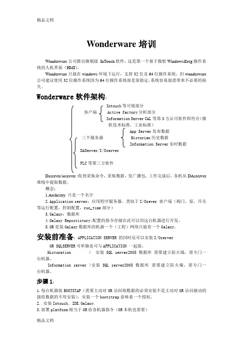 最新wonderware培训资料