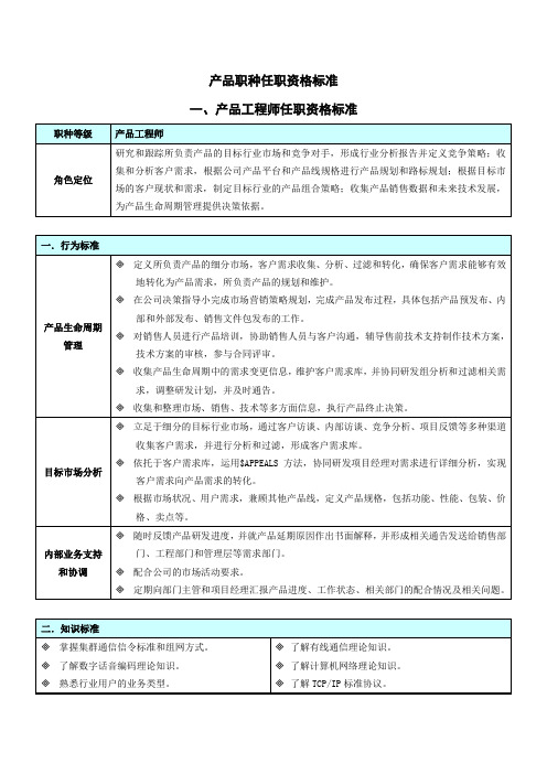 产品职种任职资格标准