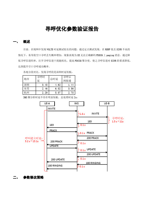 LTE寻呼优化参数验证报告