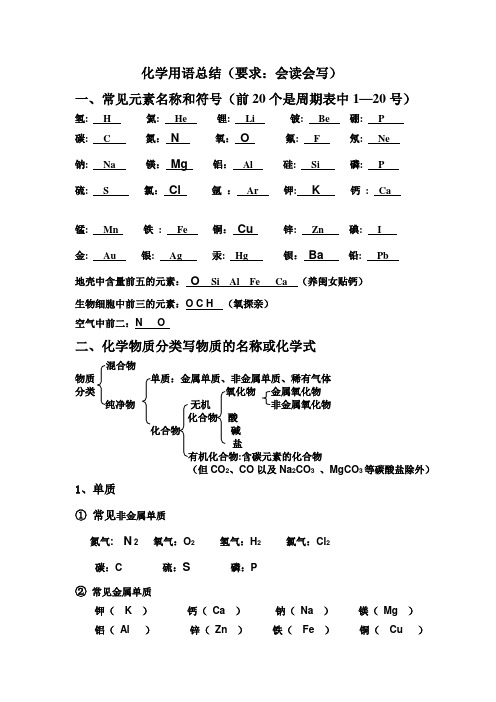 化学用语总结