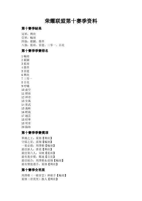 【全职高手】荣耀联盟第十赛季资料