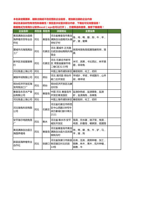 新版河北省海兔工商企业公司商家名录名单联系方式大全12家