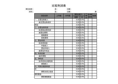 比较利润表excel表格模板