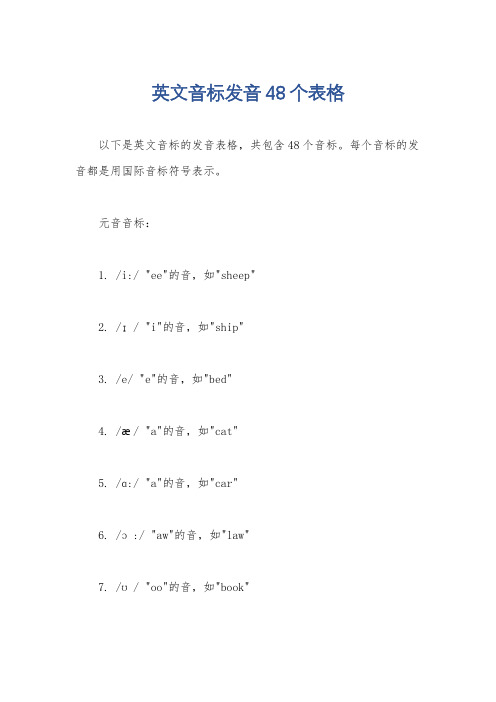 英文音标发音48个表格