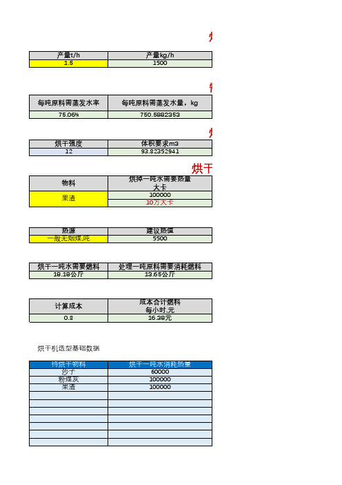 相关计算公式-1