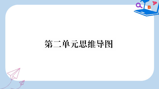 七年级道德与法治上册 第二单元 友谊的天空思维导图课件 新人教版