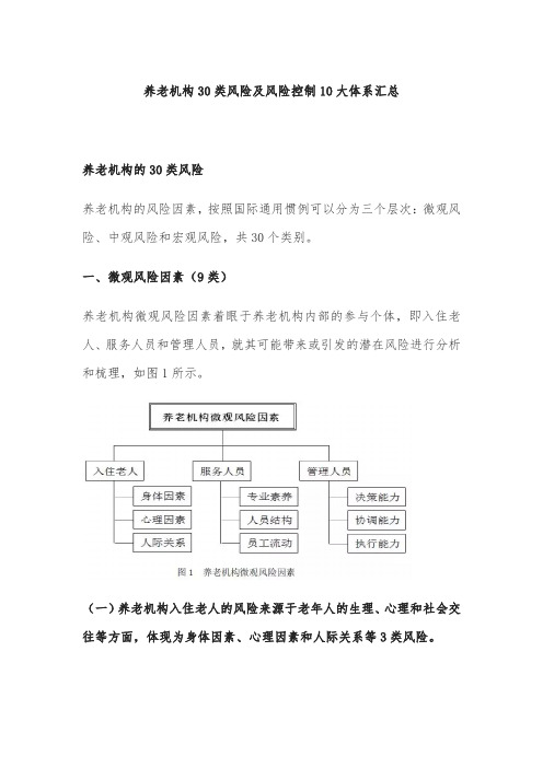 养老机构30类风险及风险控制10大体系汇总