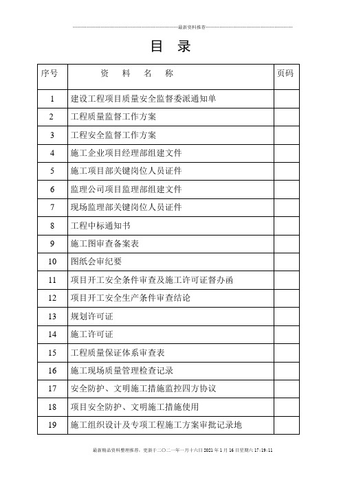 工程质量安全监督台账